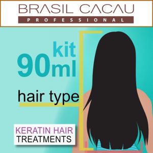 Brasil Cacau 90ml Keratin Kit